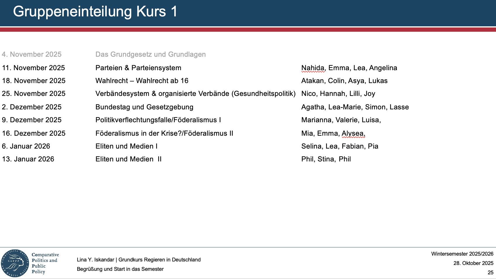 Gruppeneinteilung_Kurs_1.png